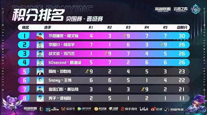 在鼓励社区 在鼓励社区