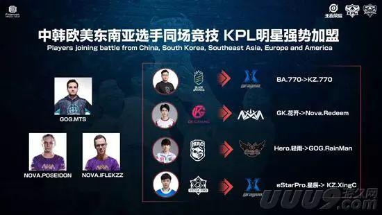 位球员的健 位球员的健